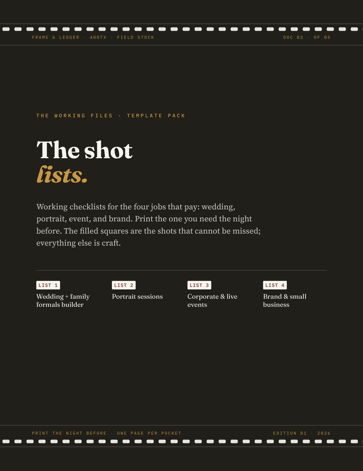 The shot lists.