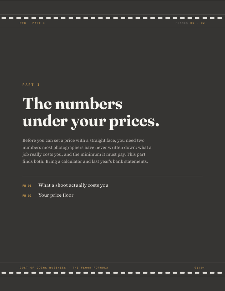 The numbers under your prices.