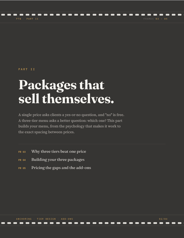 Packages that sell themselves.